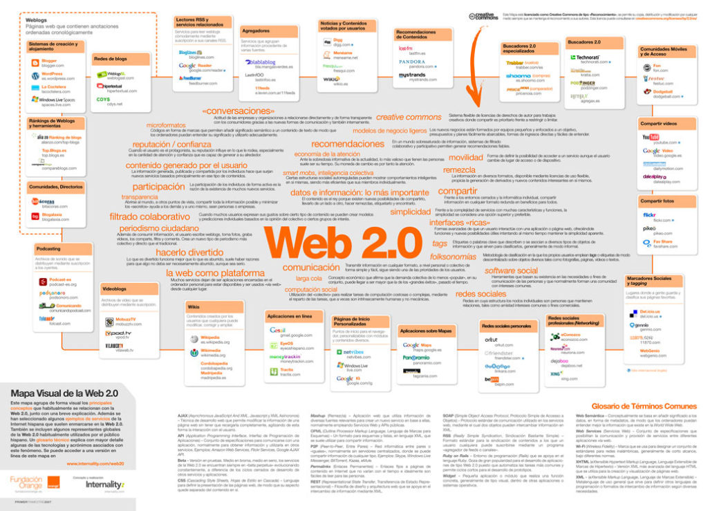site web qualite